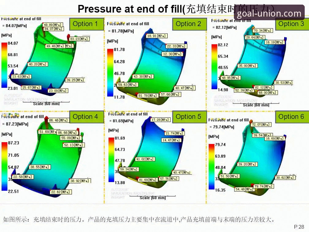 球盟会体育平台可靠性深度分析：从用户实战角度全面解析