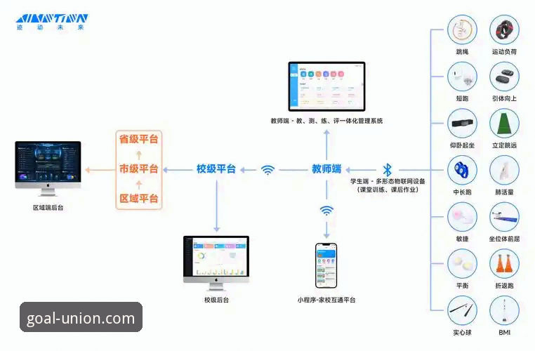 球盟会安卓下载与体育平台实用操作详解